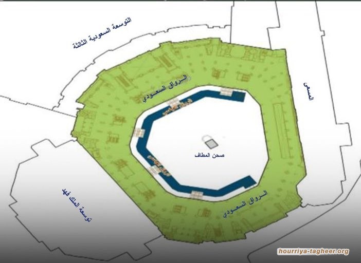 جدل شعبي عقب إزالة اسم “الرواق العثماني” واستبداله بالرواق السعودي