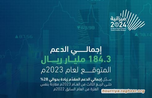 بعجز يصل إلى 21 مليار دولار.. السعودية تقر ميزانية 2024