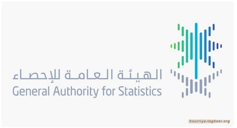 فضائح صادمة في إعلان تعداد السكان السعودي لعام 2023؟