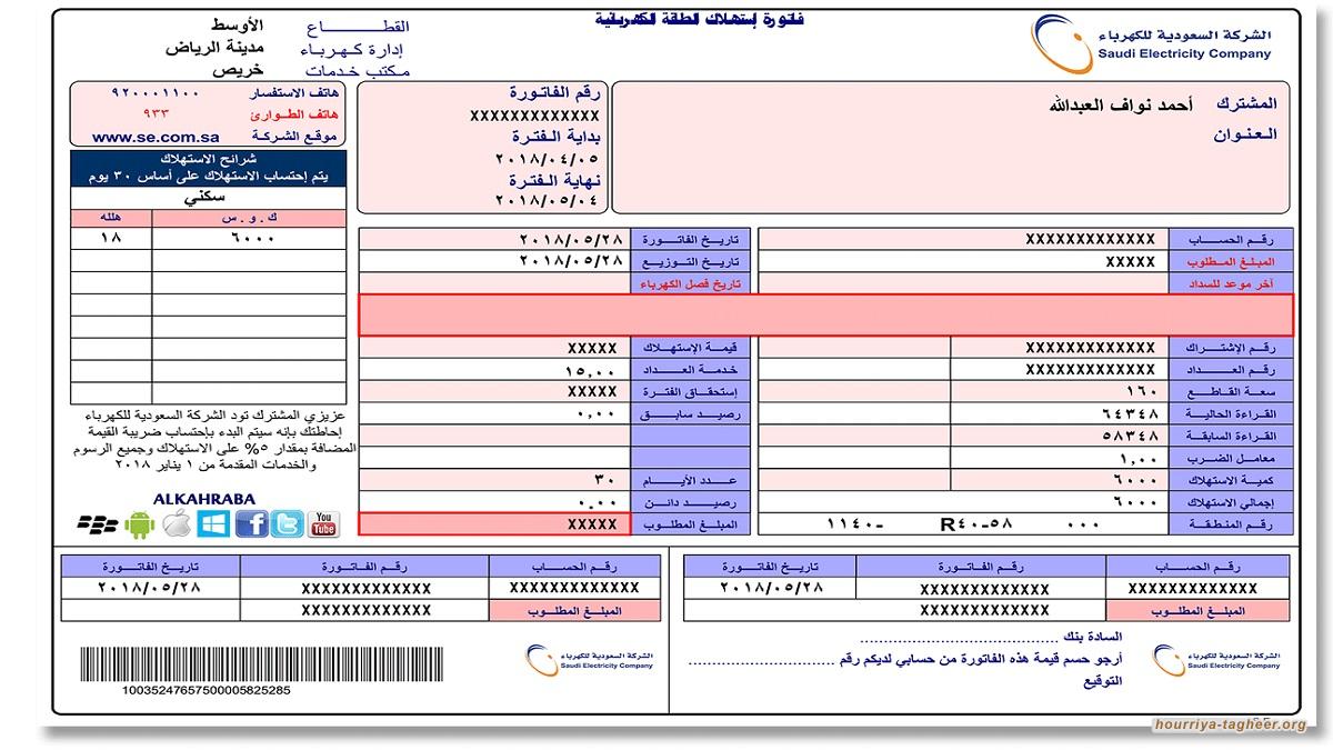 رفع فواتير الكهرباء والماء على المواطنين بنحو ثلاثة أضعاف