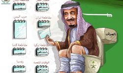 أبرز 8 أزمات خارجية للسعودية افتعلهن سلمان وابنه